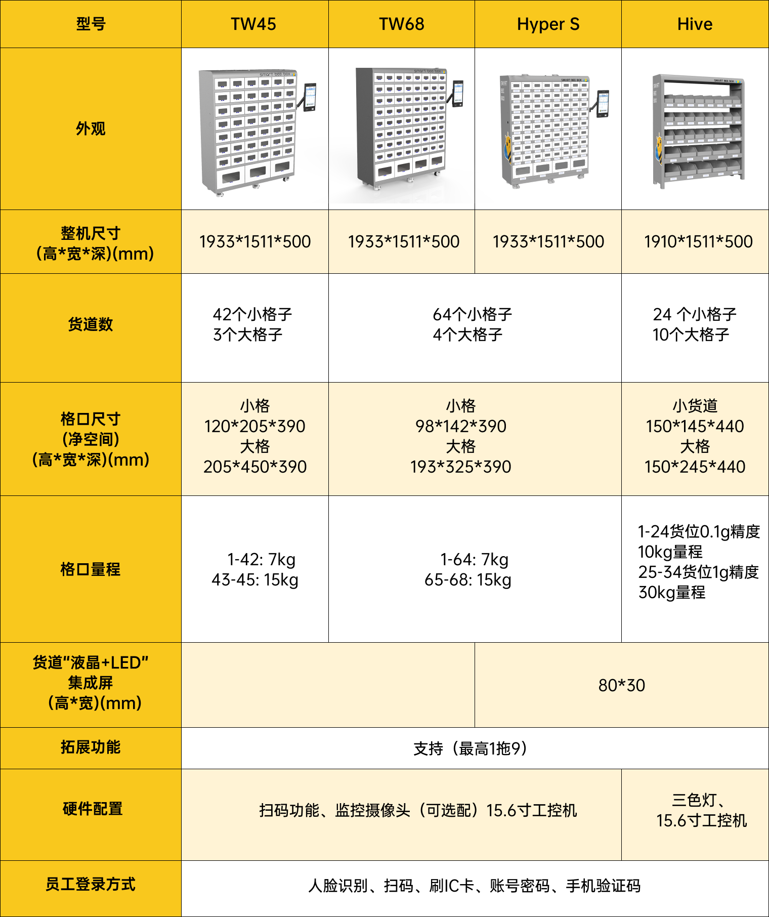 工具中.png